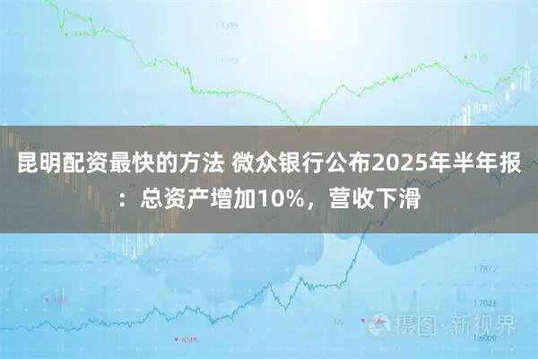 昆明配资最快的方法 微众银行公布2025年半年报：总资产增加10%，营收下滑